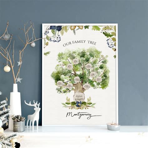 Wall art family tree - Personalised wall art print | About Wall Art