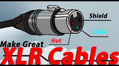 Xlr Microphone Cables How To Solder Connectors Studio Balanced Diy