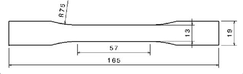 Specimens Dimensions According To Astm D Type I For Tensile Tests