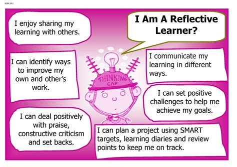 Integrated Curriculum Tools Are You A Reflective Learner