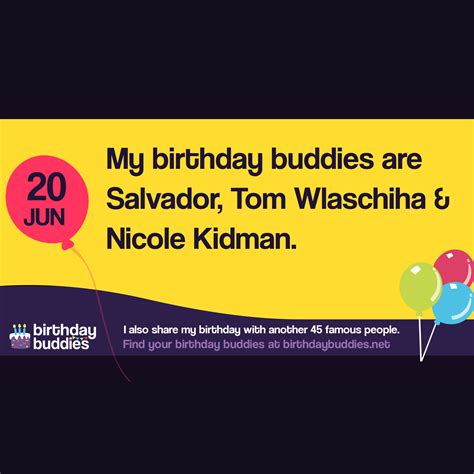 Famous Birthdays On 20th June | Celebrities Born On 20th June