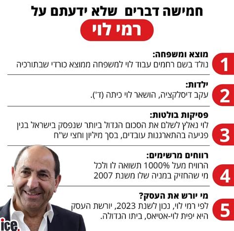 רמי לוי נחשף 5 דברים שלא ידעתם על איש העסקים אייס