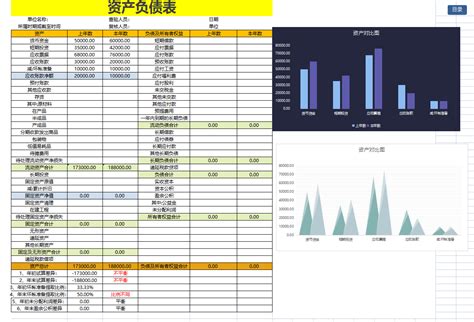 绝了！头一次见有人把年中报告总结的这么完美，附带年中报告ppt和表格 知乎