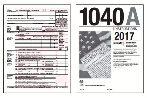 Irs Forms And Publications