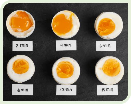 Arriba Imagen Recetas Para Cocinar Huevos Diferentes Formas