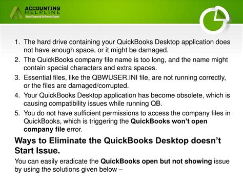 PPT How To Eliminate QuickBooks Desktop Wont Open PowerPoint