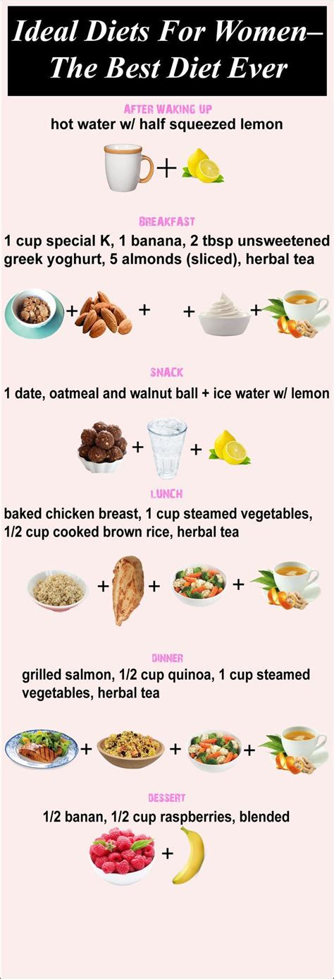 15 Our Most Shared Weight Loss Meal Plans For Women Vegetarian Best