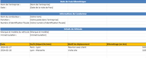 Mod Le De Note Sur Les Frais Kilom Triques Dans Excel