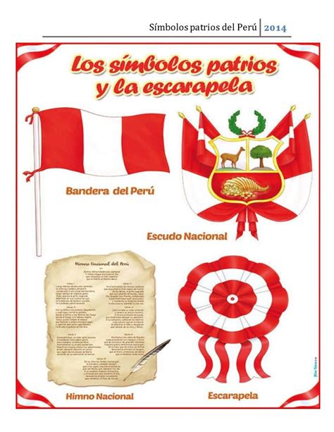 Historia De La Bandera Escudo E Himno Nacional Del Peru Images My Xxx