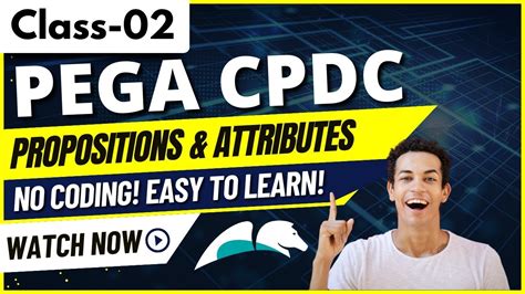 Pega CPDC Class 02 Propositions Attributes In PEGA CPDC New PEGA