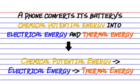 Chapter 4 Work And Energy Flashcards Quizlet