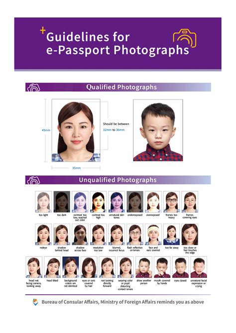 Details 100 Red Background Passport Photo Online Abzlocal Mx