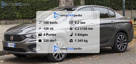 Fiat Tipo 1 6 Multijet Fiches Techniques 2016 2024 Performances