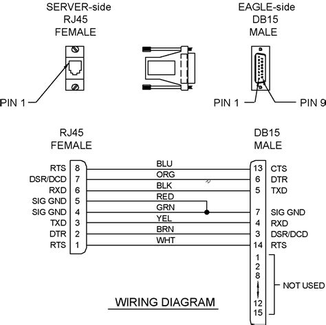 Db9 To Db15 Wiring Diagram