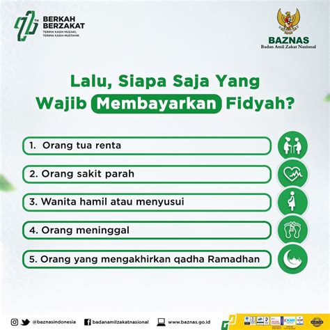 BAZNAS On Twitter Puasa Ramadhan Hukumnya Wajib Namun Dalam Keadaan