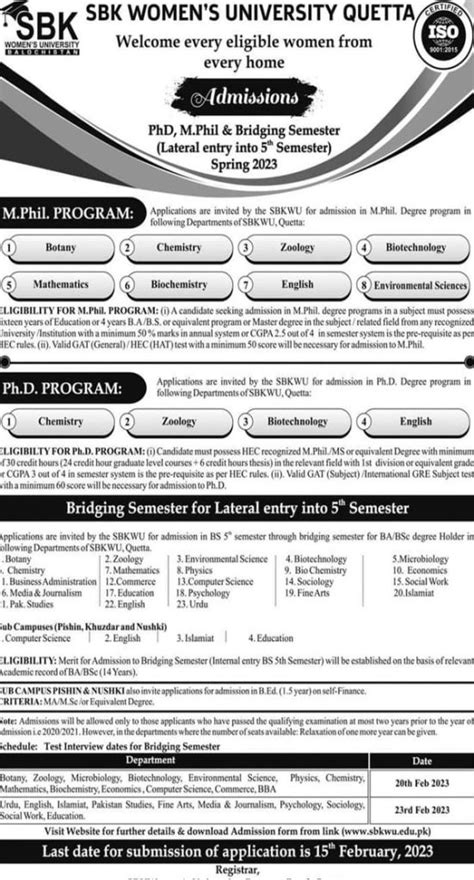 Sardar Bahadur Khan Womens University Admission