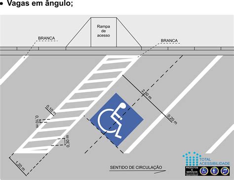 Moldematriz Para Pintura Prática De Sinalização Horizontal Total