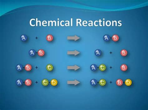 Introduction To Chemical Reactions Ppt