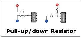 How Pull Up And Pull Down Resistor Works