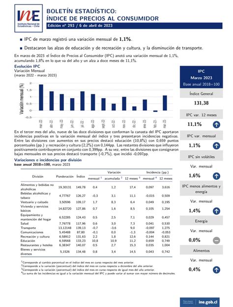 Agenciauno On Twitter El Instituto Nacional De Estad Sticas Ine