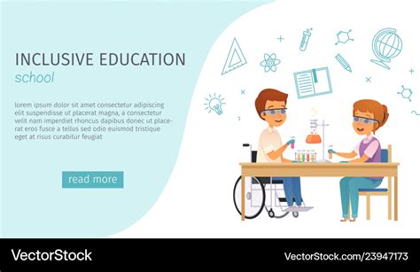 Inclusion inclusive education cartoon banner Vector Image