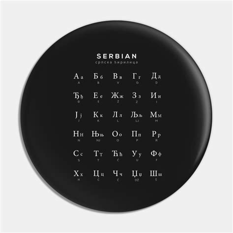 Serbian Alphabet Chart, Serbian Cyrillic Language Chart, Black ...