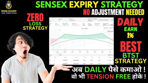 Sensex Expiry Strategy Daily Earn Money Option Selling Option