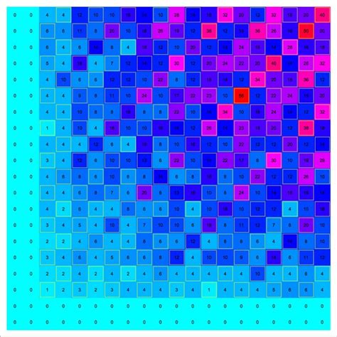 Gaussian Primes Are A Configuration In A Z 2 Where A 0 1 Is The