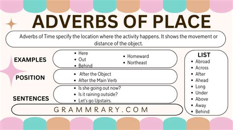 Adverb Of Place Definition Usage List And Worksheet