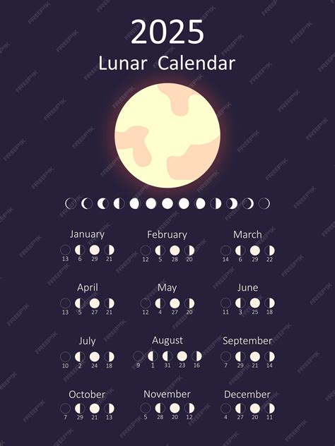 Premium Vector Moon Calendar Lunar Calendar For 2025 Year Vector