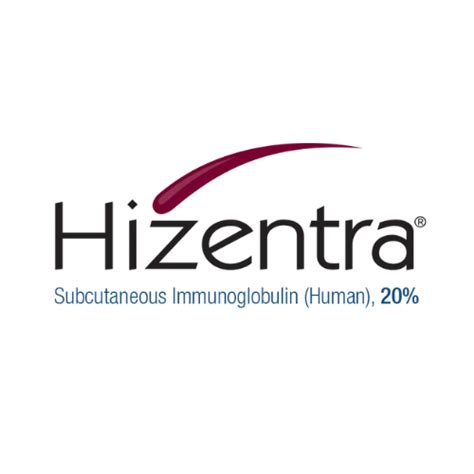 Hizentra - Fannin Ltd