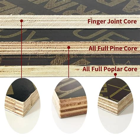 18mm Formwork System Concrete Plywood Shuttering Plywood Film Faced