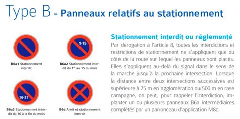 Panneau De Signalisation Police Type A Ab B C Vlok