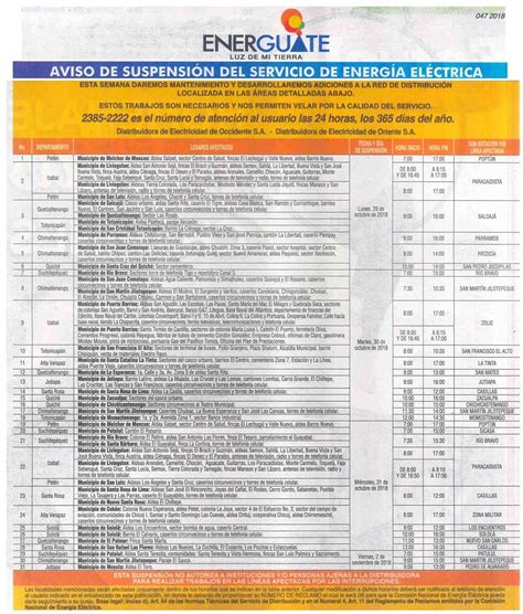 Aviso De Suspensi N Del Servicio De Energ A El Ctrica Ang