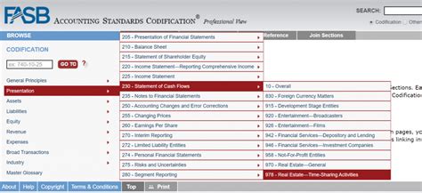 Financial Accounting Standards Board Fasb