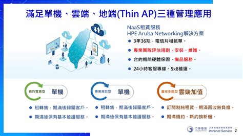 企業資通設備租賃服務 中華電信 Intranet Service 提供所有企業建置資通設備租賃服務