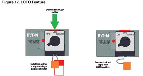 Eaton Pxm Bypass Power Module User Guide