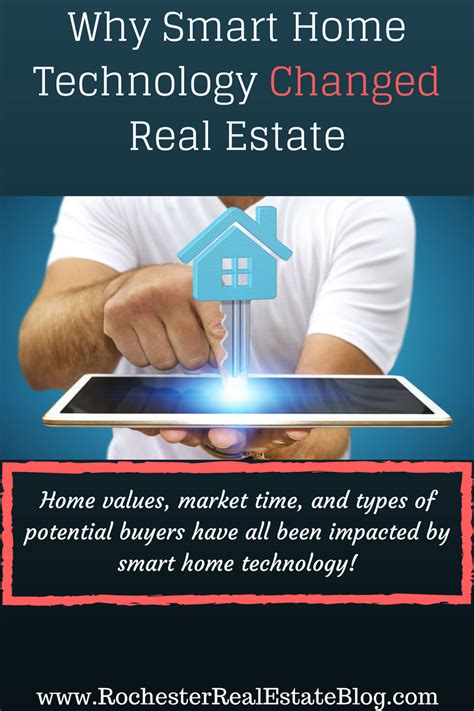 How Has Smart Home Technology Impacted Real Estate