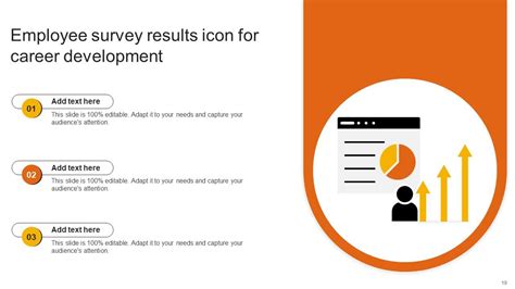 Employee Survey Results Powerpoint Ppt Template Bundles CRP PPT Slide