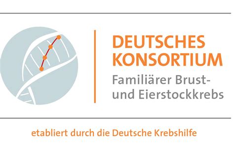 Zentrum F R Famili Ren Brust Und Eierstockkrebs Fbrek