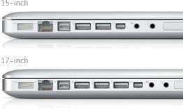 Macbook Pro Ports 2009