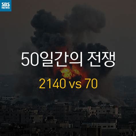 카드 뉴스 70 Vs 2143 이스라엘 하마스 50일간의 전쟁 Sbs 뉴스