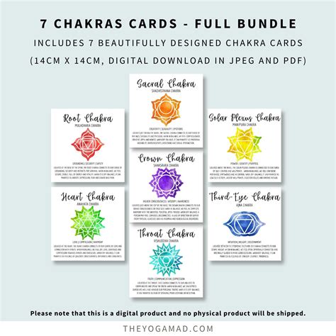 Printable Chakra Cards