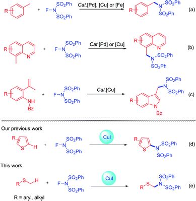 Ligand Free Copper Catalyzed C Sp H Imidation Of Aromatic And