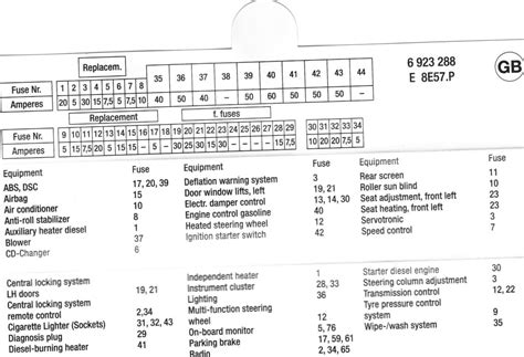 M235i Fuse Box Diagram Fuseboxdiagram Net