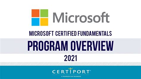 Microsoft Certified Fundamentals 2021 Program Overview YouTube