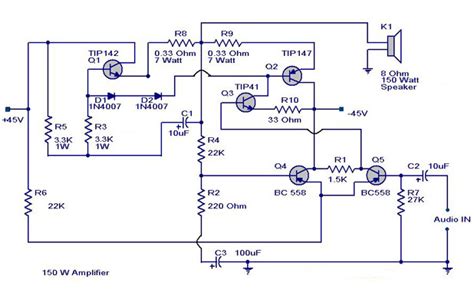 150w Audio Amplifier Circuit Diagram Pcb