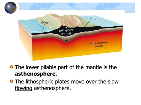 Ppt Chapter Plate Tectonics Powerpoint Presentation Free