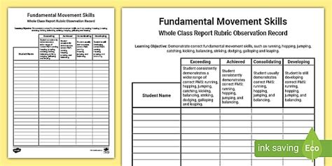 Fundamental Movement Skills EYLF Assessment Rubric Twinkl