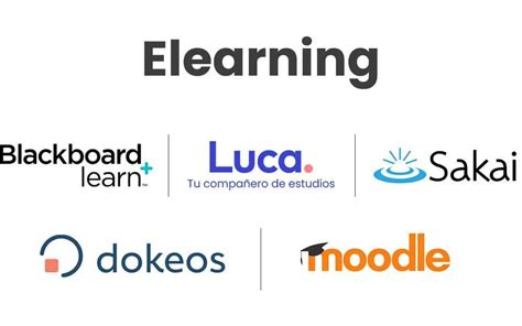 Ejemplos De Plataformas De E Learning Para La Formaci N Online